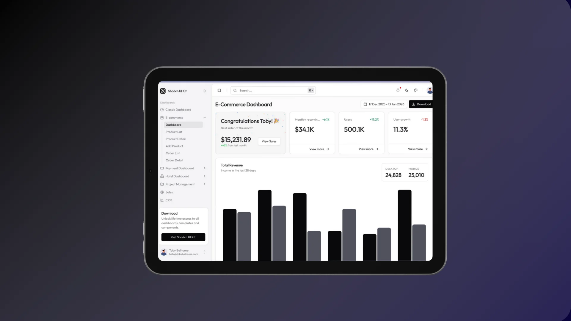 Dashboard Analytics: 1M+ Eventi/Giorno su AWS